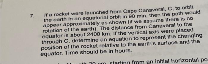 Seventy Five Years Ago Today The First Rocket Launched At Cape Canaveral The Untold Story - 82kqj2d
