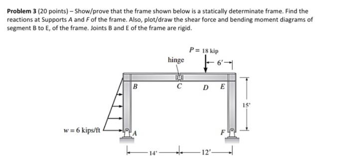 Solved Problem 3 (20 points) - Show/prove that the frame | Chegg.com