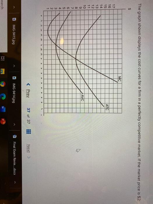 Solved The graph shown displays the cost curves for a firm | Chegg.com