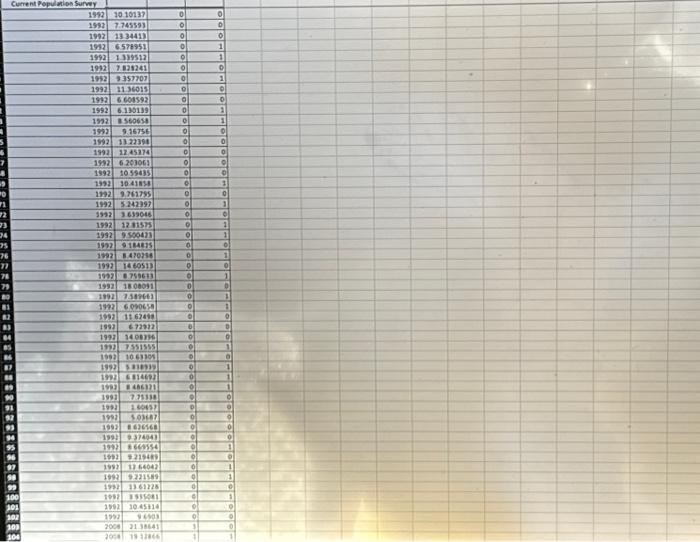 Solved The following table contains data for full-time, | Chegg.com