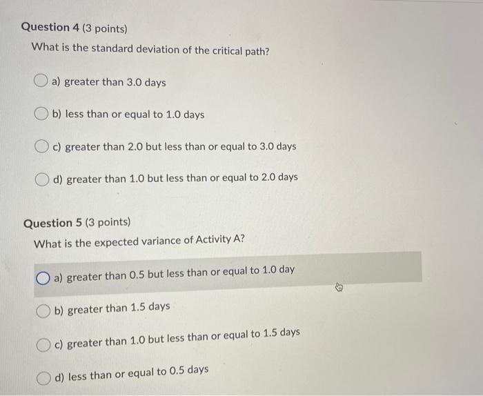 Solved Activity Immediate Predecessors Optimistic Time Most | Chegg.com