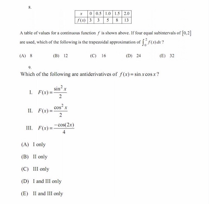 Solved X F X 0 0 5 1 0 1 5 2 0 3 3 5 8 13 A Table Of Val Chegg Com