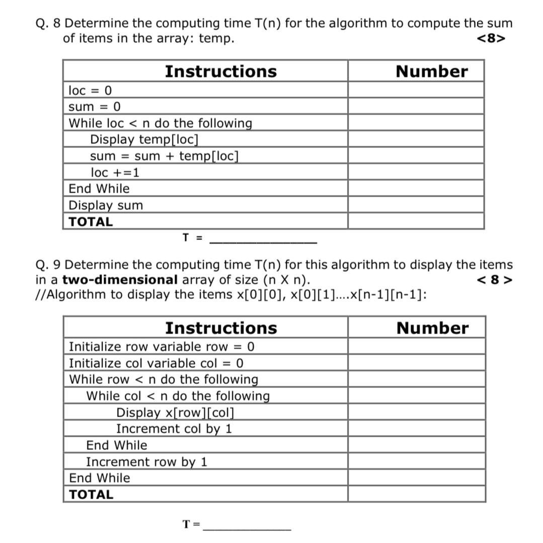 Solved Please answer both and show me what should be in both | Chegg.com