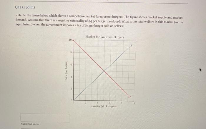 Solved Q21 (1 point) Refer to the figure below which shows a | Chegg.com