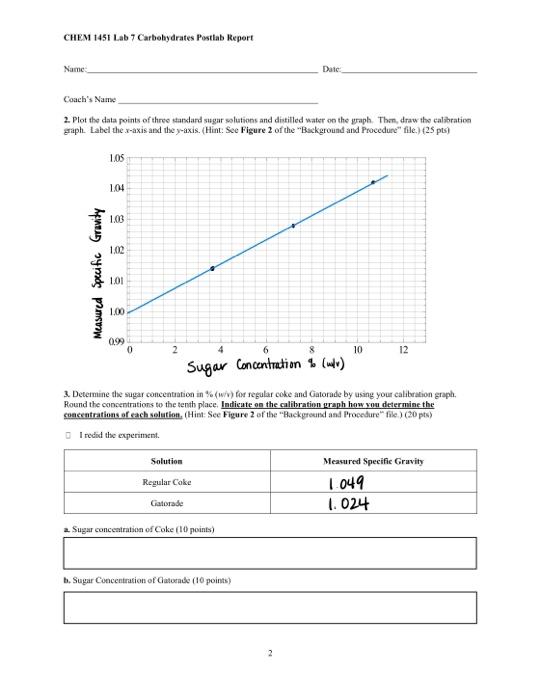 Solved CHEM 1451 Lab 7 Carbohydrates Postlab Report Name | Chegg.com