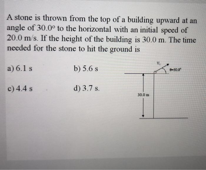 Solved A stone is thrown from the top of a building upward | Chegg.com