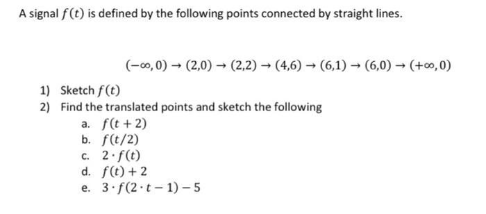 Solved A signal f(t) is defined by the following points | Chegg.com