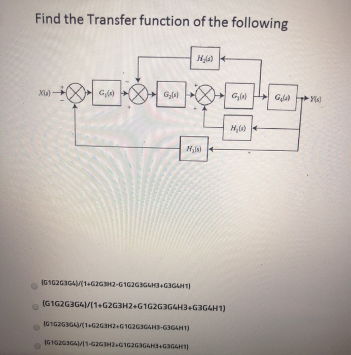 Solved Find The Transfer Function Of The Following N R S Chegg Com