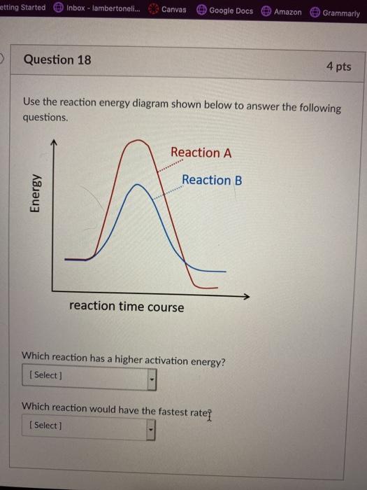 Solved Use the reaction energy diagram shown below to answer | Chegg.com