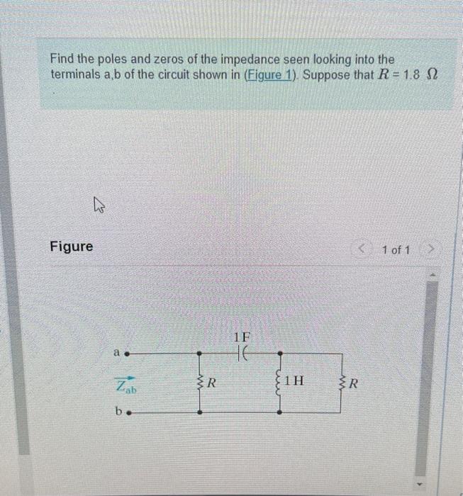 Solved Find the poles and zeros of the impedance seen | Chegg.com