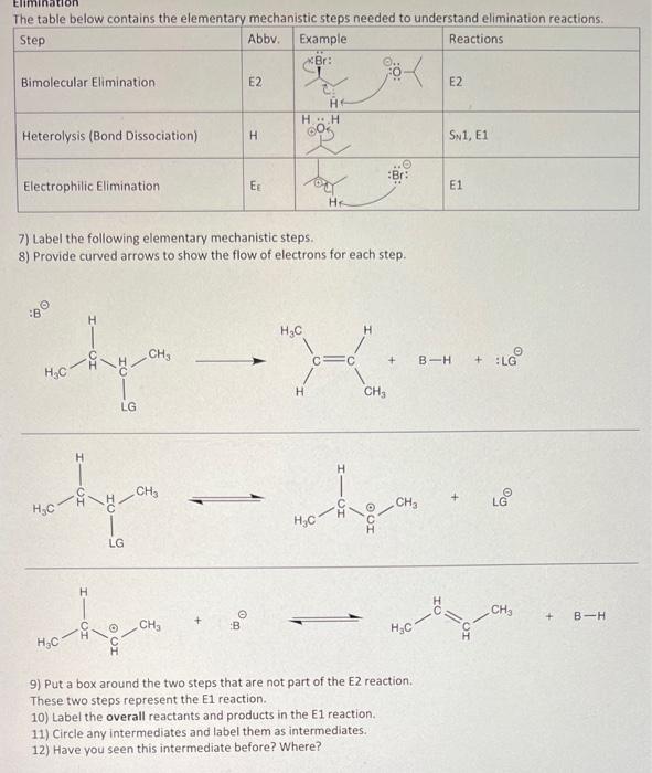 Solved 7) Label the following elementary mechanistic steps. | Chegg.com