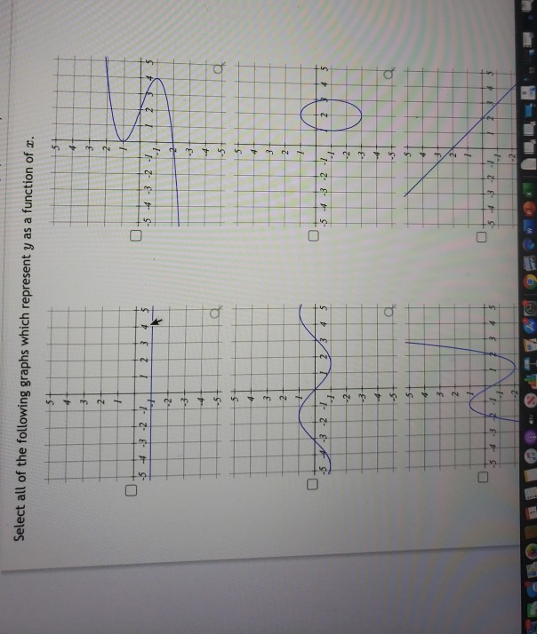 Solved Select all of the following graphs which represent y | Chegg.com