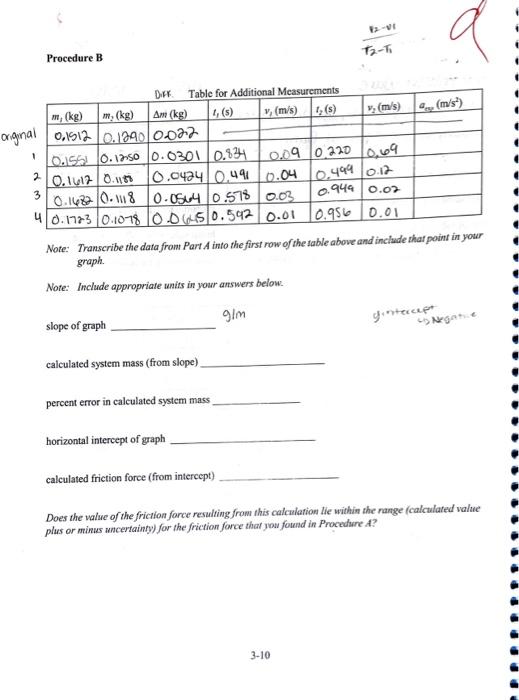 Solved Experiment 3. Atwood's Machine Procedure A Measured