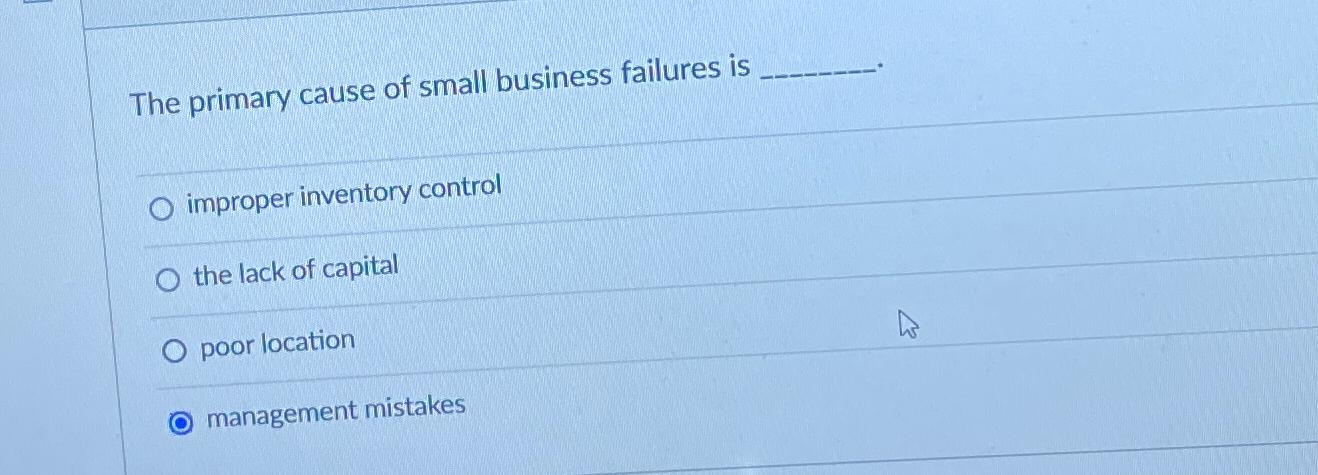 Solved The primary cause of small business failures | Chegg.com