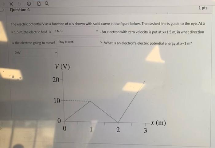 Solved The electric potential V as a function of x is shown | Chegg.com