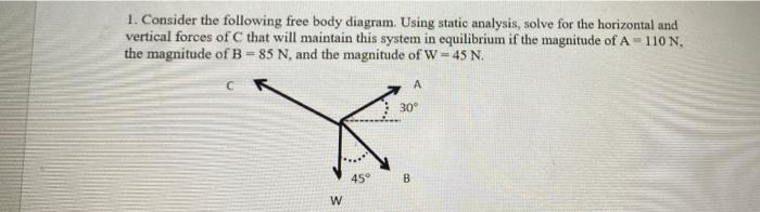 Solved 1. Consider The Following Free Body Diagram. Using | Chegg.com