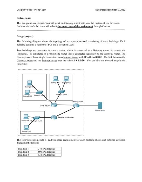Solved Instructions: This is a group assignment. You will | Chegg.com