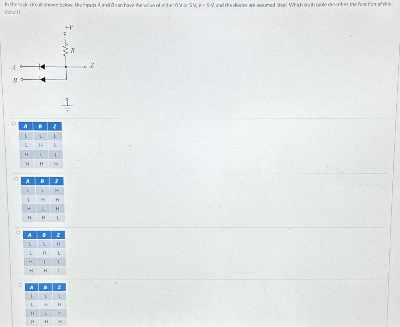 Solved In the logic circuit shown below, the inputs A and B | Chegg.com