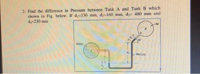 Solved 2- Find the difference in Pressure between Tank A and | Chegg.com