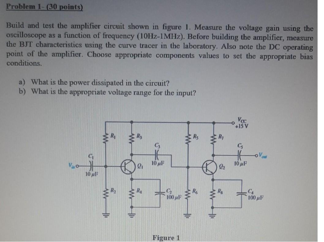 Build and test the amplifier circuit shown in figure 1. Measure the voltage gain using the oscilloscope as a function of freq