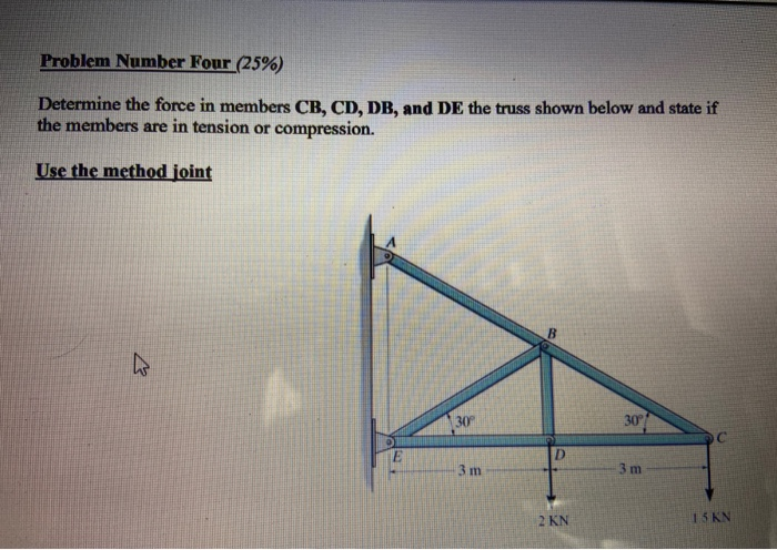 Solved Problem Number Four (25%) Determine The Force In | Chegg.com