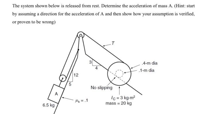 Solved The system shown below is released from rest. | Chegg.com