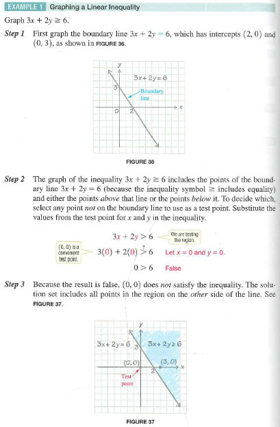 Solved Graph Each Linear Inequality In Two Variables See