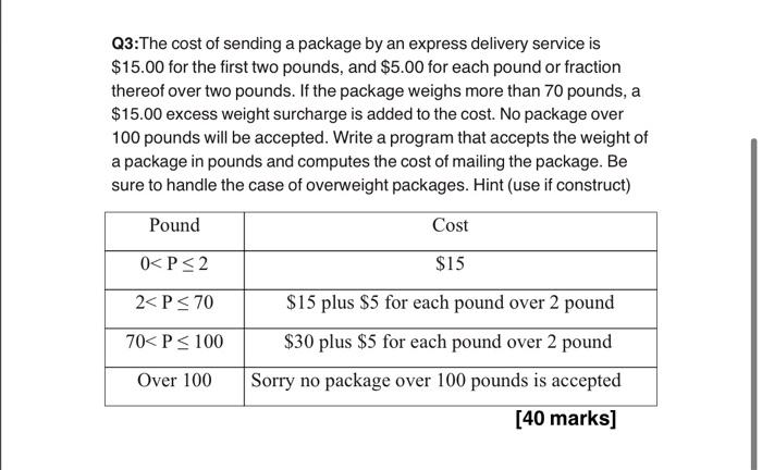 How much does sending a parcel cost? - Impact Express