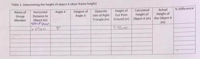 Solved Angle From Eyelevel To Top Of Door 5 Horizontal D
