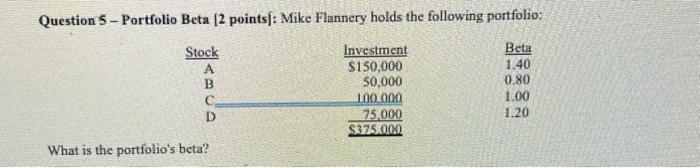 Solved Question 5 - Portfolio Beta [2 points]: Mike Flannery | Chegg.com