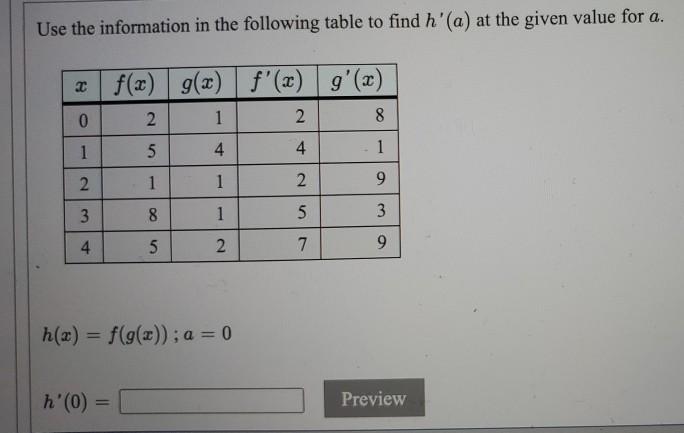 Solved Use the information in the following table to find | Chegg.com