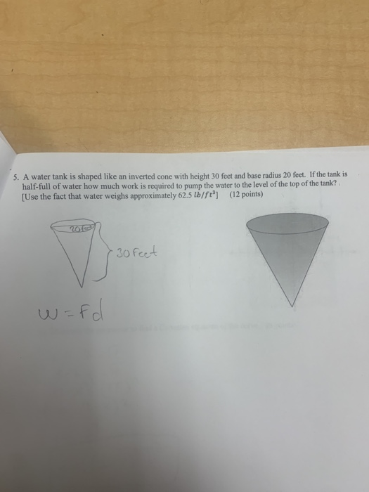 Inverted Cone Shape Base Solved 5. A water tank is shaped like an inverted cone with | Chegg.com