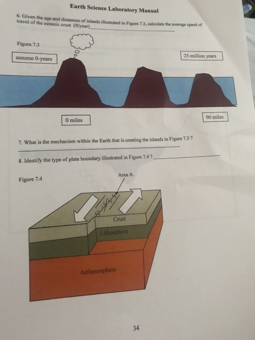 Solved Science Laboratory Manual Lab 7 Plate Tectonics Name | Chegg.com