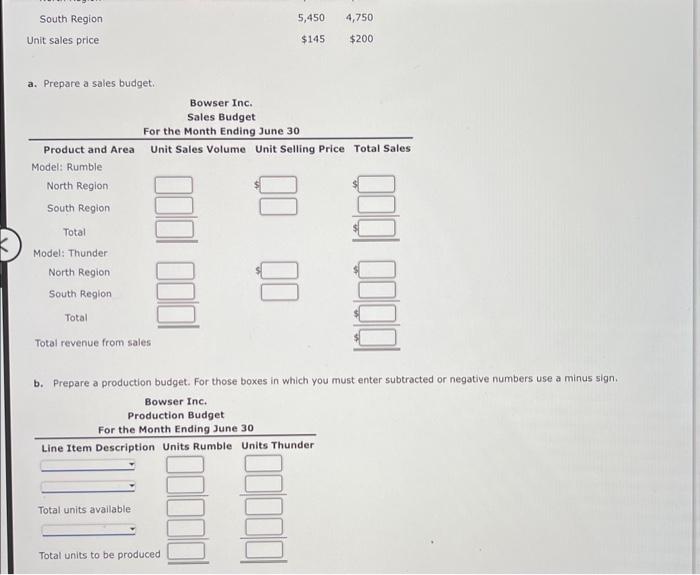 Solved Sales And Production Budgets Bowser Inc, Manufactures | Chegg.com