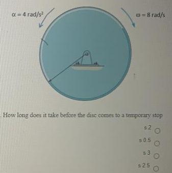 Solved The disc shown in the figure rotates, at the instant | Chegg.com