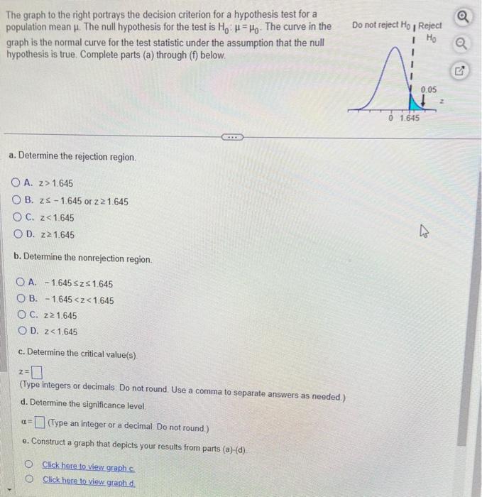 The graph to the right portrays the decision criterion for a hypothesis test for a population mean \( \mu \). The null hypoth