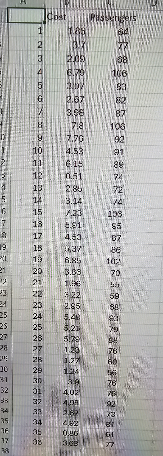 Solved The data in the crv file contains the data on the | Chegg.com