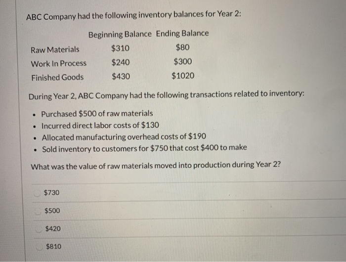 Solved ABC Company had the following inventory balances for | Chegg.com