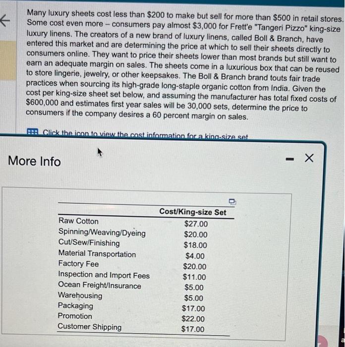 Solved Many luxury sheets cost less than 200 to make but