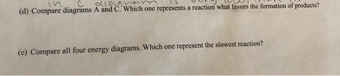 Solved 2. Consider the following four energy diagrams: A B | Chegg.com