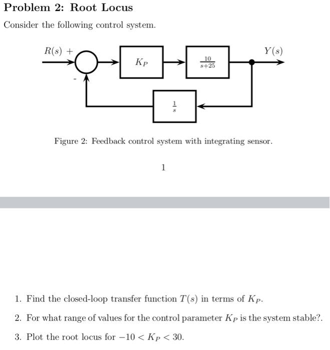 Solved Problem 2: Root Locus Consider the following control | Chegg.com