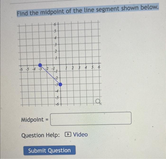 Solved Find the midpoint of the line segment shown below. | Chegg.com