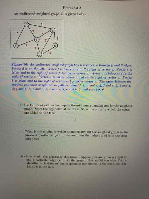 Solved Problem 8 An Undirected Weighted Graph G Is Given 3466