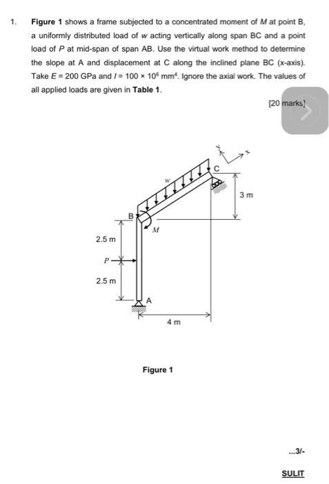 1. Figure 1 shows a frame subjected to a concentrated moment of \( M \) at point \( B \), a uniformly distributed load of \( 