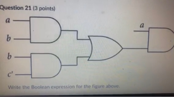 Solved Question 21 (3 points) Write the Boolean expression | Chegg.com