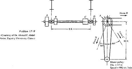 line shaft bearing