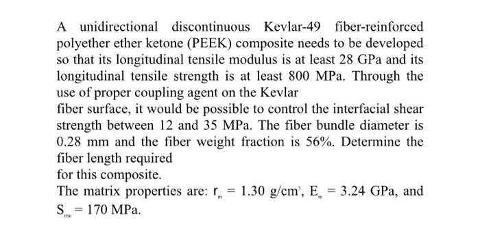 Solved A unidirectional discontinuous Kevlar-49