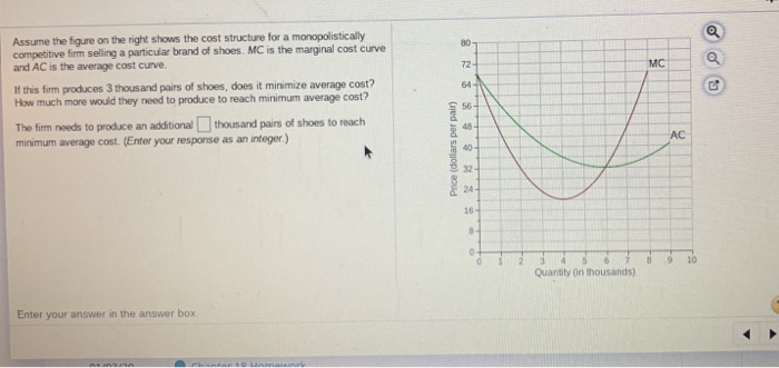 Solved Assume the figure on the right shows the cost | Chegg.com