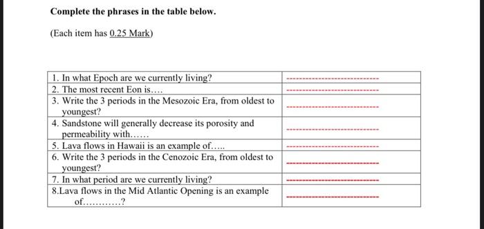 Solved Complete the phrases in the table below. (Each item | Chegg.com