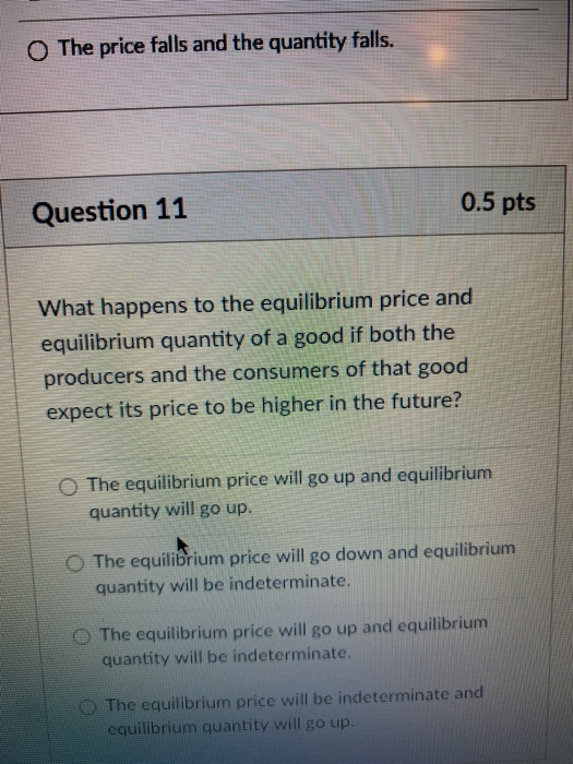 Solved The price falls and the quantity falls. 0.5 pts